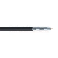 کابل کواکسیال RG6 محافظت شده